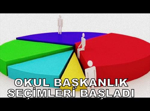 ÖZEL SEYMEN DARICA ANADOLU LİSESİ VE ORTAOKUL BAŞKANLIK SEÇİMLERİ BAŞLADI