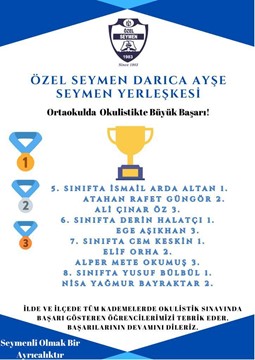 ORTAOKUL OKULİSTİKTE BÜYÜK BAŞARI