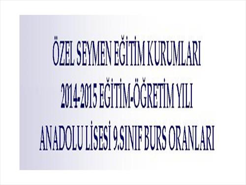 ANADOLU LİSESİ BURS ORANLARI